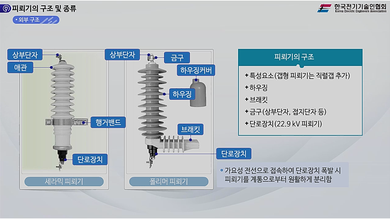 과정썸네일